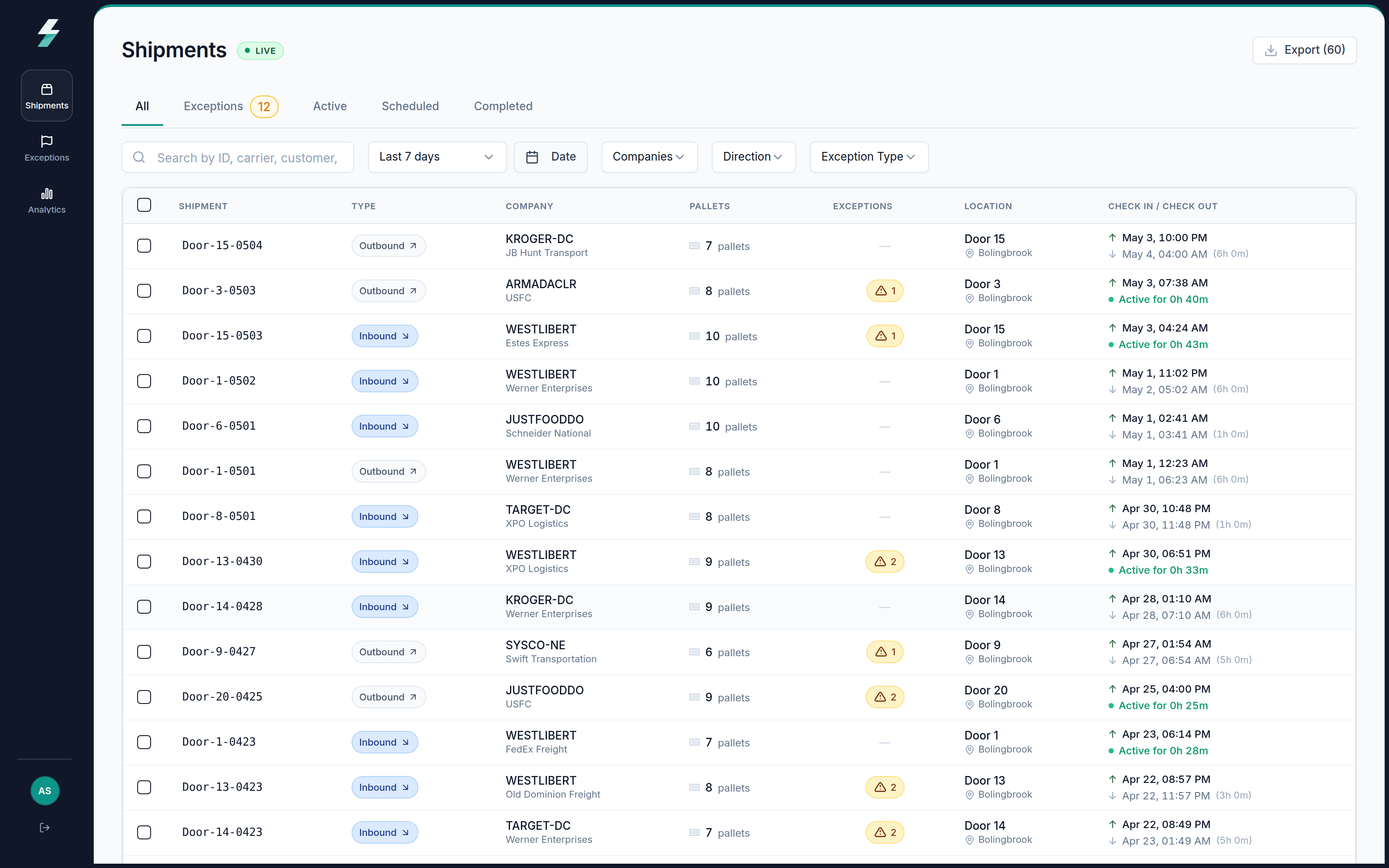 LuminX shipments dashboard showing inbound and outbound shipments, pallet counts, exceptions and dock locations