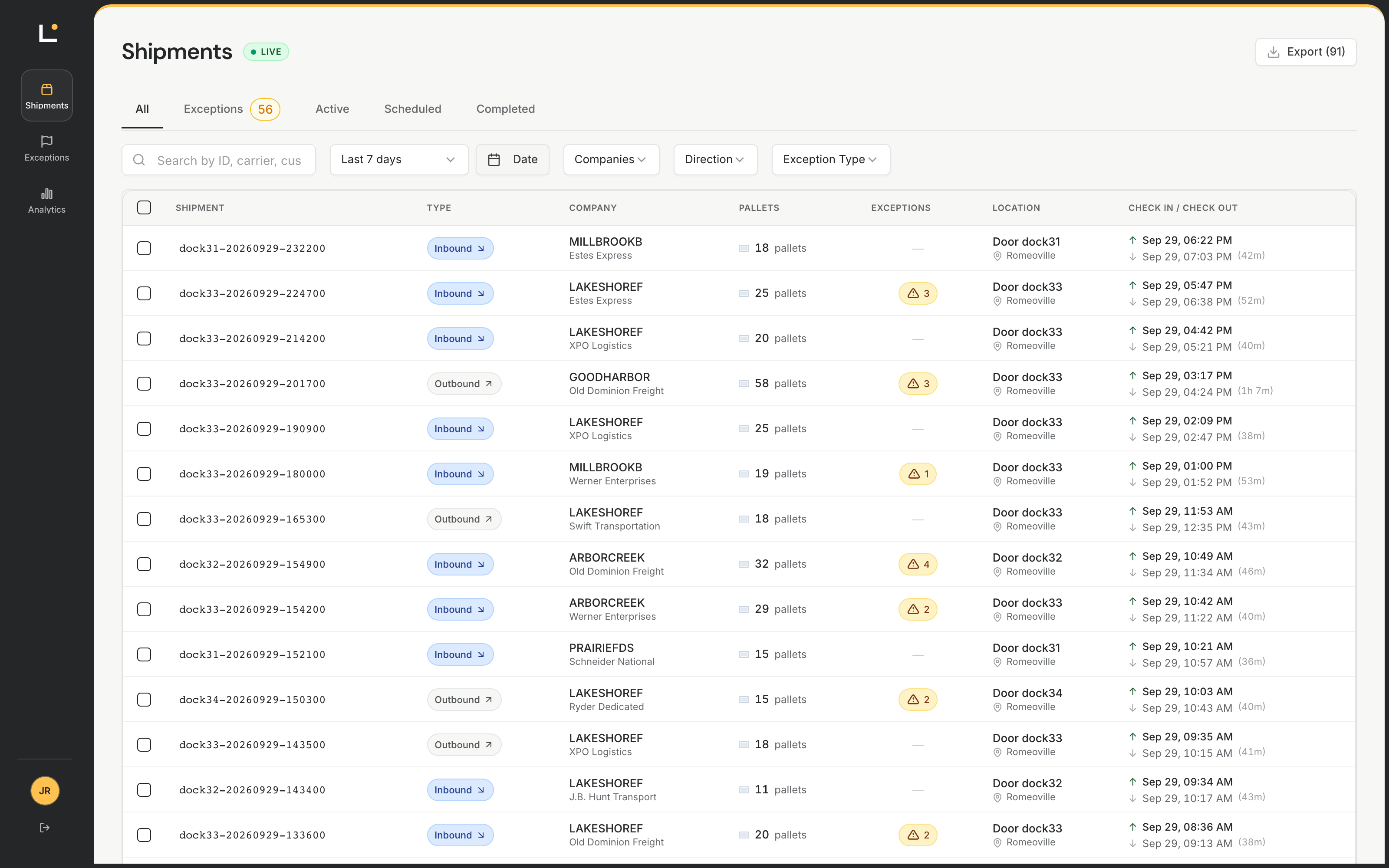 LuminX shipments dashboard showing inbound and outbound shipments, pallet counts, exceptions and dock locations
